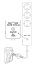 Napájacia lišta s vypínačom - 3x 230V - 2x USB -Tuya SMART