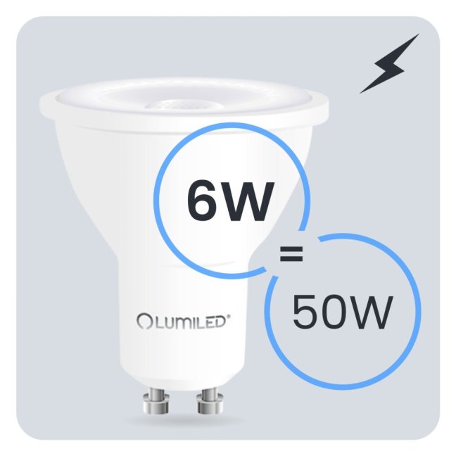 LED žiarovka GU10 reflektor PAR16 6W = 50W 600lm 3000K teplá 36° LUMILED