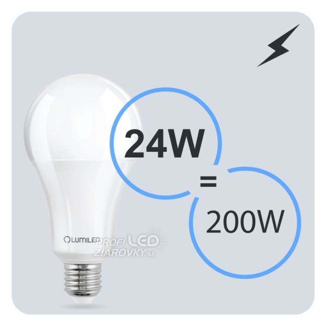 LED žiarovka E27 A80 24W = 200W 3452lm 3000K Warm 260° CCD LUMILED