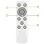 Solárne LED halogénové reflektory 300W Záhradná lampa 4000K IP65 PIR senzor pohybu + diaľkové ovládanie FULGOR LUMILED