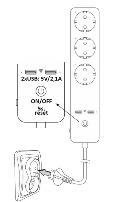 Napájacia lišta s vypínačom - 3x 230V - 2x USB -Tuya SMART